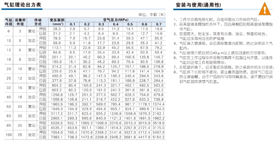 ǵ¿˫TCM10X5S