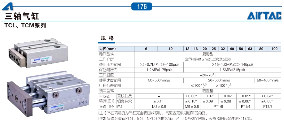 �ǵ¿�����˫������������TCM100X50S