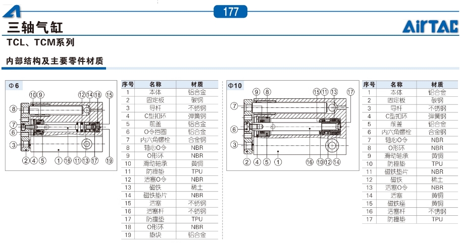 �ǵ¿�����˫������������TCM100X125S