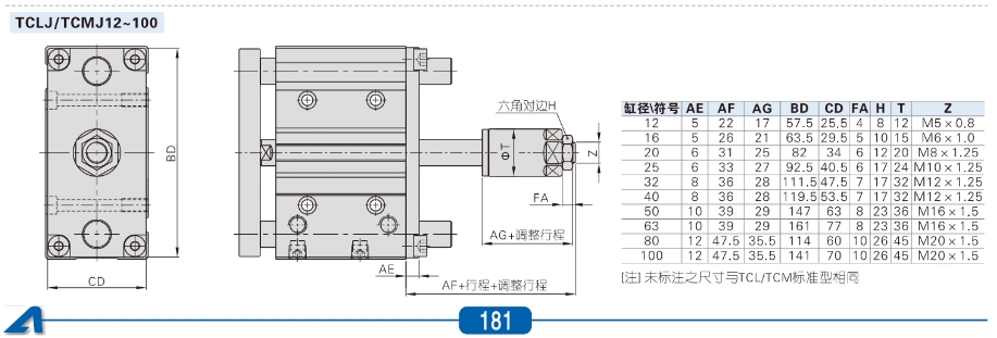 �ǵ¿�����˫������������TCM100X150S